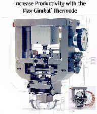 Max-Gimbal (tm) Thermode